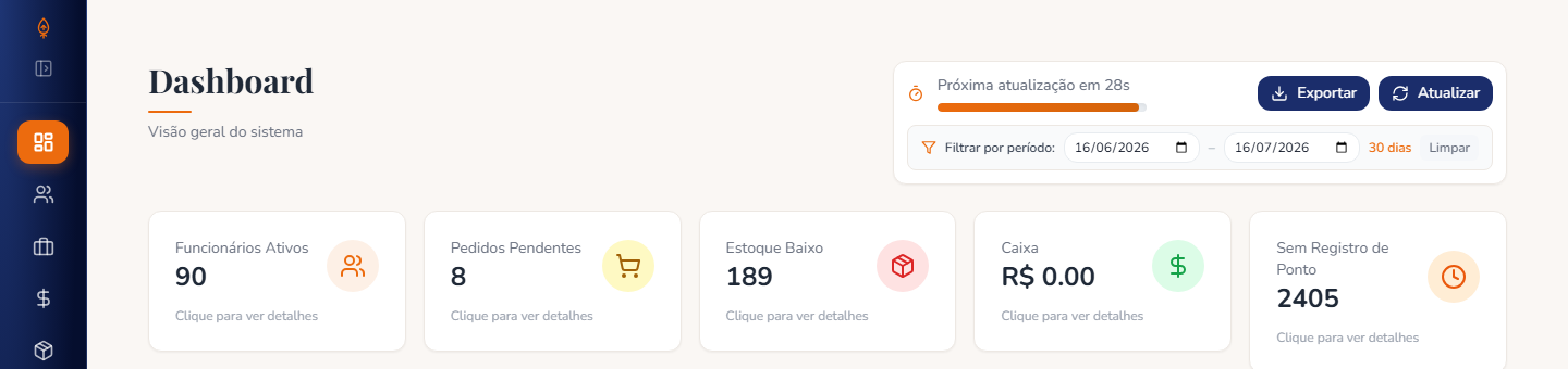 Dashboard screen with a date-range filter and cached summary metrics (active staff, pending orders, low stock, cash, missing clock-ins)